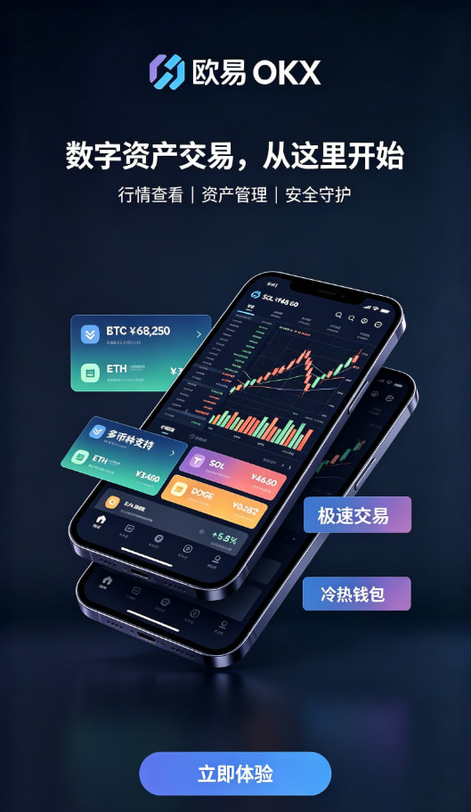 欧交易所app使用体验图